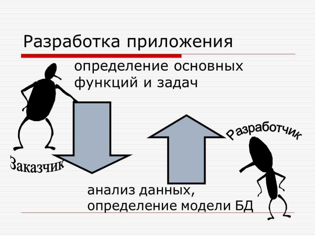 Разработка приложения анализ данных, определение модели БД определение основных функций и задач